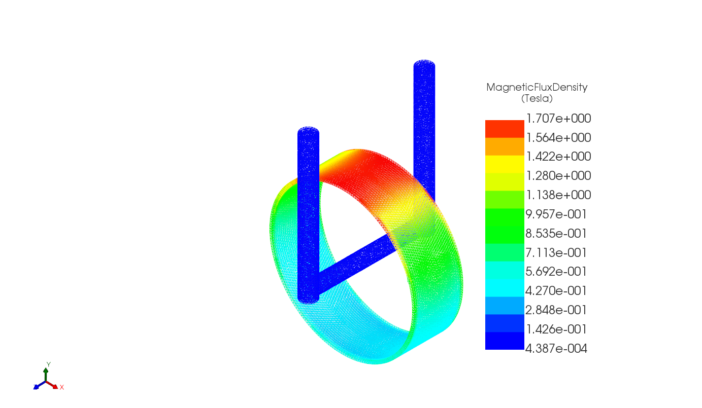 EMAG_3D__CT_Magnetic Flux Density and mesh
